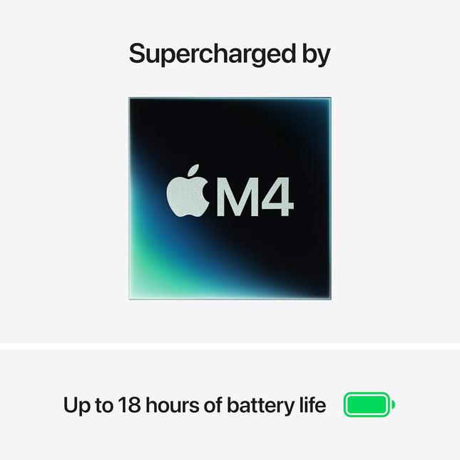 Apple 2025 MacBook Air (13-inch, Apple M4 chip with 10-core CPU and 8-core GPU, 16GB Unified Memory, 256GB) - Silver (BRAND NEW/SEALED)