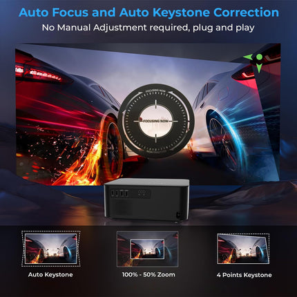 WZATCO Neo (12600 lm / 1 Speaker / Wireless) Fully Automatic, Full HD Native 1080P, 4K HDR Android, HDMI ARC, Dual Wifi & BT, YouTube, Netflix, Prime & more Projector (Black)