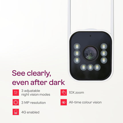 Godrej Security Solutions EVE Pro 4G Bullet CCTV Camera | New Launch | Sim Based | 3MP Night Vision | Human & Motion Detection | 2-Way Talk | Up to 256GB SD Card Support | Outdoor Security Camera