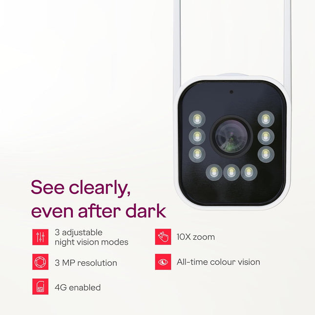 Godrej Security Solutions EVE Pro 4G Bullet CCTV Camera | New Launch | Sim Based | 3MP Night Vision | Human & Motion Detection | 2-Way Talk | Up to 256GB SD Card Support | Outdoor Security Camera