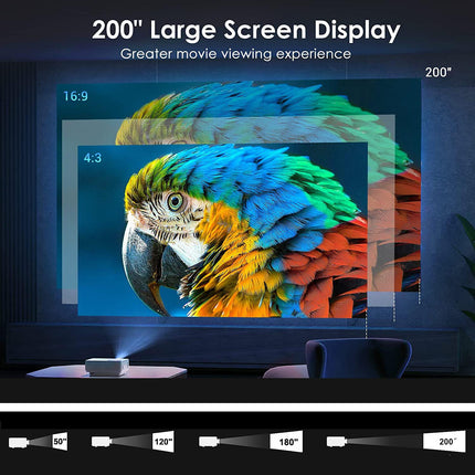 UNIGEN UNIPLAY 100 15K Lumens 1080P Full HD Projector ( Remote Missing)