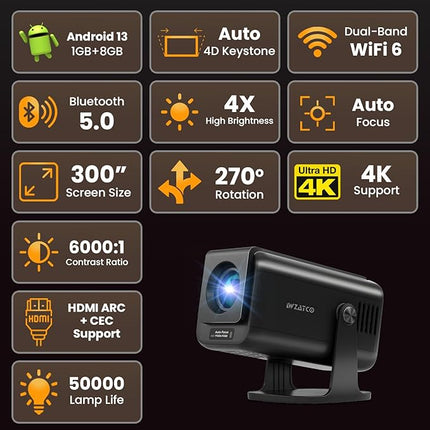 WZATCO Yuva Go Pro Fully Automatic Native 1080P Android 13.0 Smart Projector, Auto Focus, Auto 4D Keystone, 12000 Lumens, 4K HDR Support, Rotatable Design, WiFi 6 & BT, Screen Mirroring, ARC - Unboxify