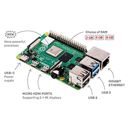 Raspberry Pi 4 8GB RAM | All New Raspberry Pi Desktop Computer - Unboxify