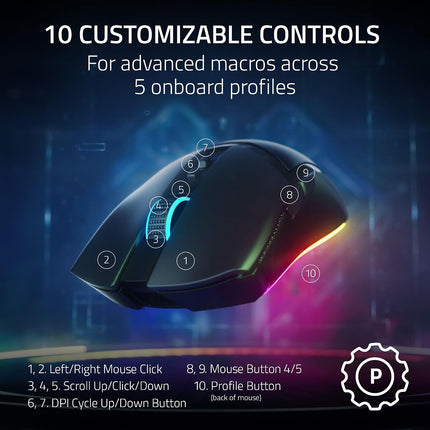 Razer Cobra Pro Wireless Gaming Mouse: 10 Customizable Controls - Chroma RGB Lighting - 30K Optical Sensor - Gen-3 Optical Switches - 2.4GHz, Bluetooth & USB Type C - Up to 170 Hr Battery - White