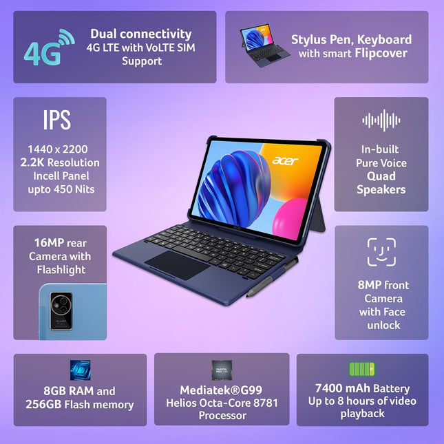 Acer Iconia Tab iM11-12M with Stylus Pen | 11.45” IPS Display, G99-8781 Processor, 8GB RAM + 256GB Storage, 16MP Rear+8MP Front Camera,Wi-Fi + 4G LTE(Calling), Android 14,BT 5.2, Slim Metal Body,Blue