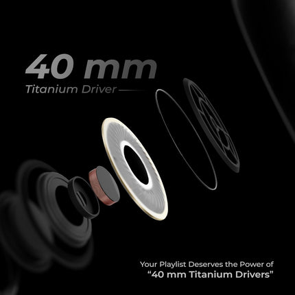 ZEBRONICS Silencio 111,Over Ear Wireless Headphone,Hybrid ANC (50dB),55*Hrs Backup,Transparency Mode,40mm Titanium Drivers,3 EQ Modes,ENC,Gaming Mode,Dual Pairing,Rapid Charge,Bluetooth v5.4 (Blue)