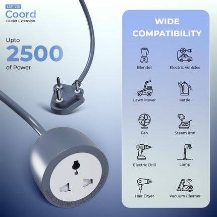 LAPCARE Coord 5-Meter Extension Cord (LSP-215), 2500W High Power, Fire-Resistant with Child Safety Shutter, Heavy Duty 3-Pin Plug, Short Circuit Protection – Extra Long Cable for Home & Office