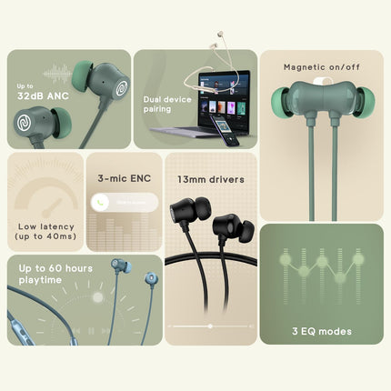Noise Airwave Pro Bluetooth in Ear Neckband with Upto 32 dB ANC, 60H of Playtime, Dual Device Pairing, 3 Mic ENC for Calling, Low Latency(Upto 40ms), 13mm Driver (Metallic Green)