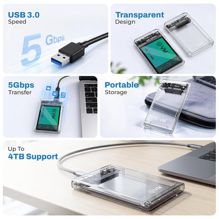 EVM 2.5" SATA SSD Casing USB 3.0 - Portable External Hard Drive/SSD Transparent Case Cover - Fast Transfer Speeds Upto 5Gbps, On-The-Go Storage & Data Backup (ESC-TP01)