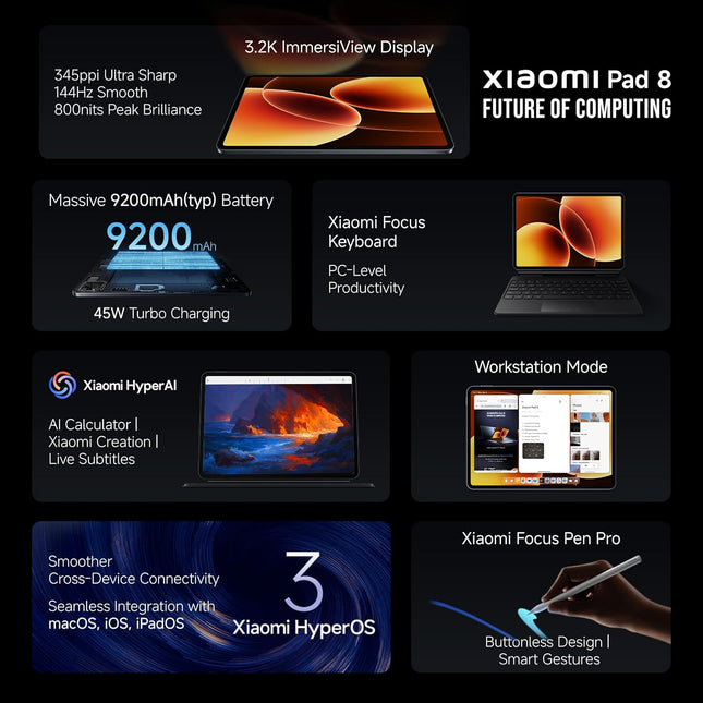 XIAOMI Pad 8 [Smartchoice] | Flagship Snapdragon 8s Gen 4 |11.2" 3.2K Display | Ultra Slim Metal Design | 9200mAh Battery | 68 Bn+ Colours HyperAI | Wi-Fi 7 | Graphite Grey
