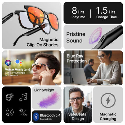 pTron Orbis Urban Smart Clip-On Smart Glasses w/Bluetooth V5.4, Open Ear Music, Handsfree Calls, Protects Eye from Blue Light Emitted from Digital Screens, 8Hrs Playtime, Connect with Phones