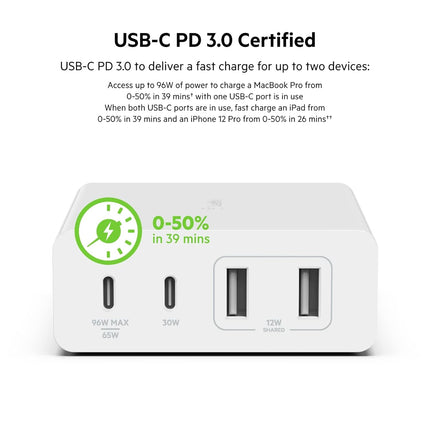 Belkin 4-Port 108W - GaN Charger | USB -C PD Fast Charge & USB-A Ports for Apple MacBook, iPhone 17, Samsung Galaxy S25, Google Pixel 10, & More | 2 Years Warranty, White (BRAND NEW/SEALED)