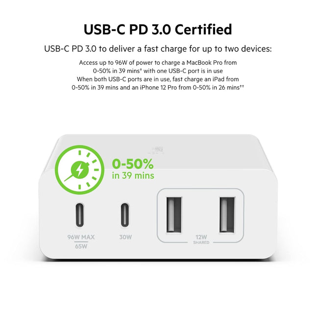 Belkin 4-Port 108W - GaN Charger | USB -C PD Fast Charge & USB-A Ports for Apple MacBook, iPhone 17, Samsung Galaxy S25, Google Pixel 10, & More | 2 Years Warranty, White (BRAND NEW/SEALED)