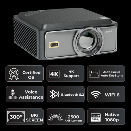 WZATCO Legend Pro Certified Smart Home Projector 4k Ultra HD, Native 1080P Fully Automatic, HDMI, WiFi 6 & BT, DRM L1, Google Assistant | Chromecast | Android TV 11.0, Black
