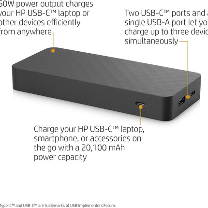 HP Spectre Power Pack 20,100 mAh for HP USB-C Charging Laptops and other devices (with two USB-C ports and a single USB-A port)