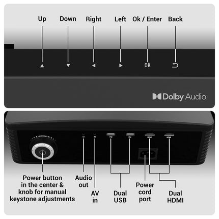 ZEBRONICS PIXAPLAY 16 Dolby Smart LED Projector, 4000 Lumens, 4K Support, 200 Inch Screen Size, USB, HDMI, AV, AUX, WIFI, 1080p Native, Supports Bluetooth, APP Support, Miracast, Airplay