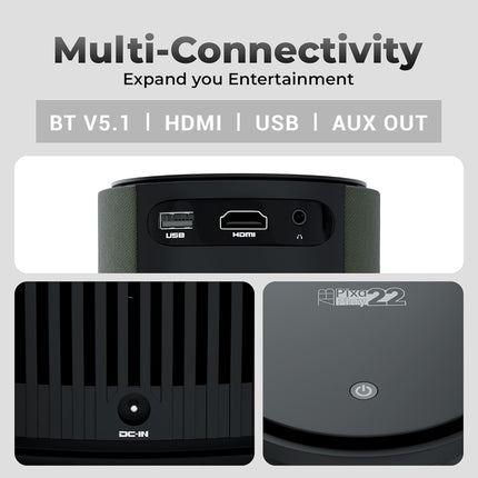 Zebronics Android Smart Projector (PIXAPLAY 22), 4K UHD Support, 3200 Lumens, 250" Screen, 90° Tiltable, Auto Focus & Keystone, OTT Apps (Netflix, Prime, Hotstar), BT v5.4, HDMI, Miracast (Green)