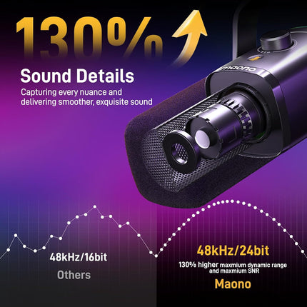 MAONO Dynamic Gaming Microphone: USB/XLR Podcast Mic with Boom Arm, Software, PC Mic for Gamer- Podcast Setup for Streaming, Recording Studio, YouTube Content Creation Online Chat-PD100XS