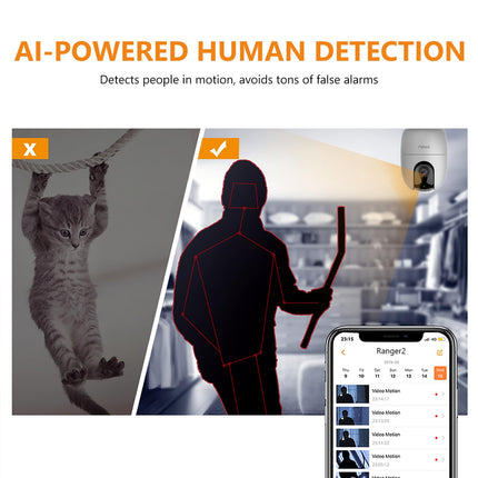 Imou 360° 1080P Full HD Security Camera, Human Detection, Motion Tracking, 2-Way Audio, Night Vision, Dome Camera with WiFi & Ethernet Connection, Alexa Google Assistant, Up to 256GB SD Card Support - Unboxify