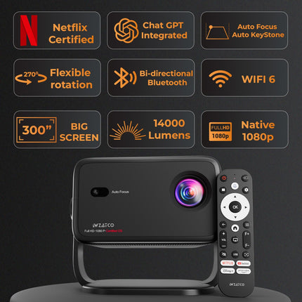 WZATCO Yuva Vibe, Certified OS Smart Home Projector, Native 1080P Fully Automatic, HDMI ARC, WiFi 6 & BT, 14000 Lumens, Screen Mirroring, Portable Room Cinema, Black