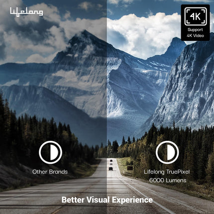 Lifelong Electronics TruePixel Smart Projector | Android, 1080P Full HD Native & 4K Ultra HD Support | 6000 Lumens | for Room & Outdoors | All OTT Apps | WiFi/BT, Mirroring, USB, HDMI, Speakers