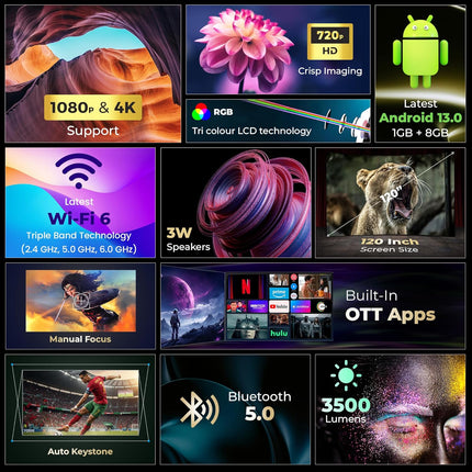 Lifelong Electronics Built-in Live TV Smart Projector | with 90+ Channels (No Subscription Required) | Android, 1080P & 4K Ultra HD Support, 720P Native | for Room & Outdoors | All OTT Apps | WiFi/BT