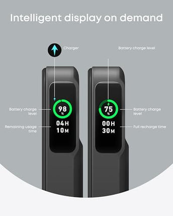 Anker MagGo Power Bank, Qi2 Certified 15W Ultra-Fast MagSafe-Compatible Portable Charger, 10,000mAh Battery Pack with Smart Display and Foldable Stand, For iPhone 15/14/13/12 Only