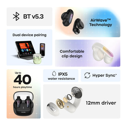 Noise Newly Launched Air Clips 2 Wireless Open Ear Earbuds with Clip Design, AirWave™ Technology,Up-to 40H Playtime, Dual Device Pairing, ENC,12mm Driver,BTv5.3 (Frost Black)