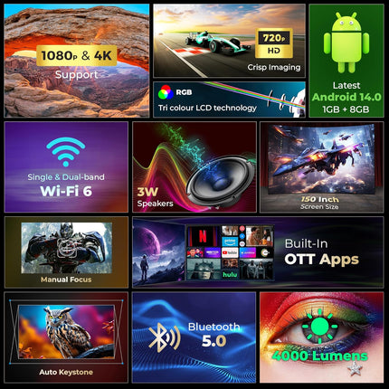 Lifelong Electronics Lightbeam Smart LED Projector | Android 14, 1080P & 4K Ultra HD Support, 4000 Lumens | All OTT Apps (Netflix, Prime, Jio etc.) | Auto Keystone, WiFi/BT, HDMI, Cast, 150” Screen