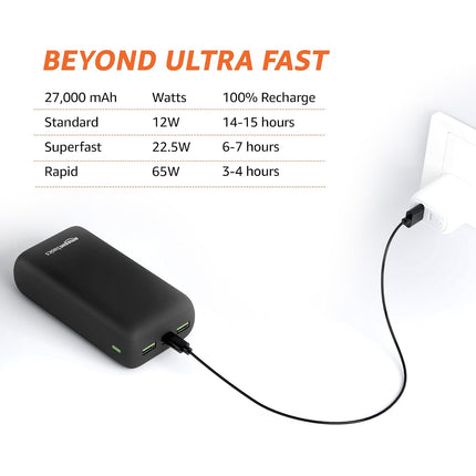 Amazon Basics 27000 Mah 65W Ultra Fast Charging Power Bank | USB Type-C Input, USB Type A Power Delivery (Input & Output) | Quick Charge | Two-Way Fast Charging (Black)