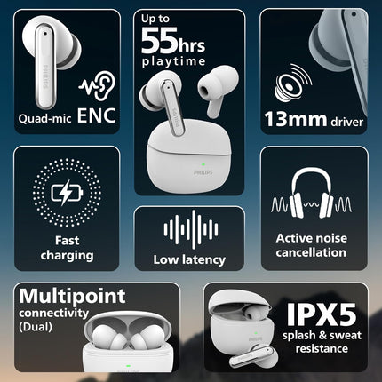Philips TAT1150WT/94 Premium Wireless Earbuds with ANC,Quad Mic ENC,Up to 55 Hr Playtime, 13mm Neodymium Drivers,Multipoint, ergonomically Designed,IPX5 Water Resistance,Fast Charging(Bright White)