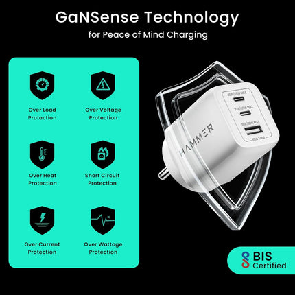 Hammer 65W GaN Charger Type C, Triple Port USB C Fast Charger Adapter for iPhone 17–12, Samsung S25–S23, MacBook, iPad, Mobile Charger C Type Fast Charging, Compact 65 Watt Charger with C Type Cable