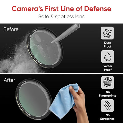Kodak 77mm Pro Series Camera Lens UV Filter|16 Layer Multi Coating for DSLR Camera Lens|Protection from UV Rays, Dust & Scratches|Aluminum Lens Ring|Waterproof|Black