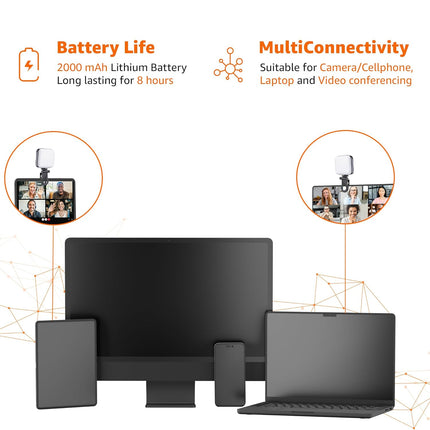 Amazon Basics LED Video Light for Photography, Live Streaming, Makeup & More | 2000 mAh | 3 Color Modes | 360° Rotation | Magnetic Absorption | Camera & Tripod Mountable | Rechargeable Battery