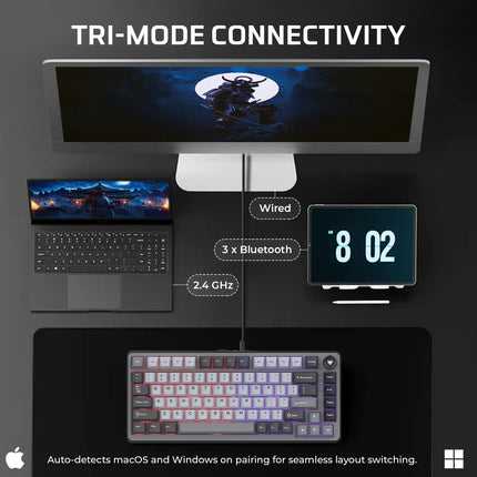 EvoFox Ronin X75 Tri-Mode Wireless Mechanical Keyboard| Gasket Mount, 5 Layer Sound Dampening, Hot Swap GTMX White Linear Switches,1000Hz Polling, Programmable, Muliti OS Web Software, Mac Key Caps