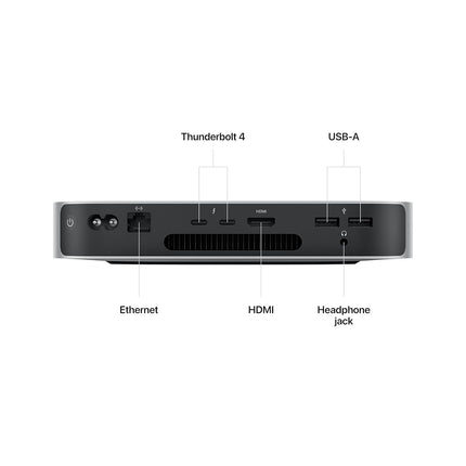 Apple 2023 Mac mini Desktop Computer with Apple M2 chip with 8‑core CPU and 10‑core GPU, 8GB Unified Memory, 256GB SSD Storage, Gigabit Ethernet. Works with iPhone/iPad