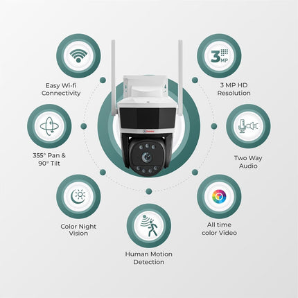 Trueview 3MP Wi-Fi All Time Colour Mini Pan-tilt CCTV Camer | STQC Approved | 360° Pan Tilt | Human Detection | 2-Way Audio | Supports 256 GB Memory Card & Cloud | Alexa | T18290S 2026 Edition