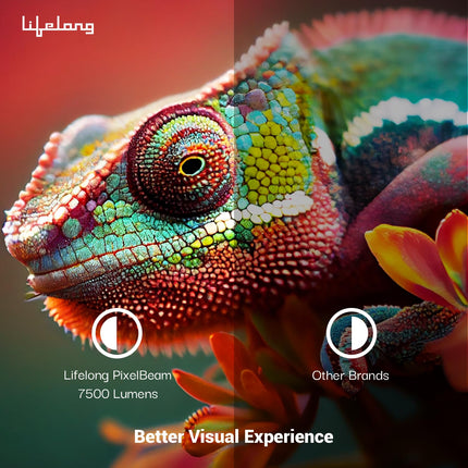 Lifelong Electronics PixelBeam Smart Projector | Android, 1080P Full HD Native & 4K Ultra HD Support | 7500 Lumens | for Room & Outdoors | All OTT Apps | WiFi/BT, Mirroring, USB, HDMI, Speakers