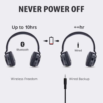 Erupt ZQHP-4155 Bluetooth Wireless On Ear Headphones with mic Mate Black