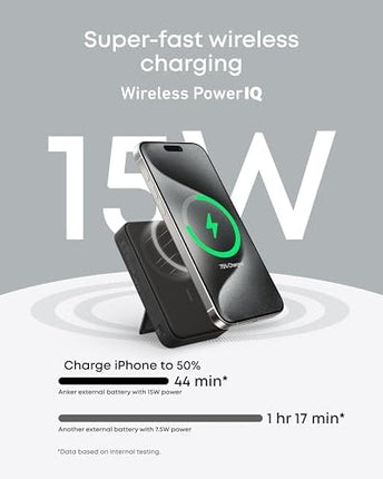Anker MagGo Power Bank, Qi2 Certified 15W Ultra-Fast MagSafe-Compatible Portable Charger, 10,000mAh Battery Pack with Smart Display and Foldable Stand, For iPhone 15/14/13/12 Only