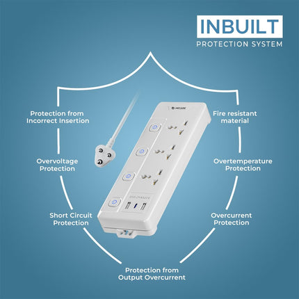 Lapcare Smart Surge Protector with Individual Switch, 250 Volts Extension Board, 3AC Socket 2500W, PD 20w & 2xUSB, 1.5M Copper Cord, Overload Protection, Safety Shutter, Durable PP Body