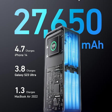 Anker Prime Power Bank, 27,650mAh 3-Port 250W Portable Charger (99.54Wh) Smart App, Compatible with Lenovo, HP, Dell, Microsoft, Macbook, iPad, iPhone