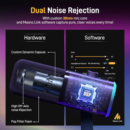 MAONO Dynamic Gaming Microphone: USB/XLR Podcast Mic with Boom Arm, Software, PC Mic for Gamer- Podcast Setup for Streaming, Recording Studio, YouTube Content Creation Online Chat-PD100XS
