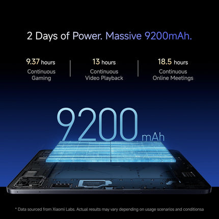 XIAOMI Pad 8 [Smartchoice] | Flagship Snapdragon 8s Gen 4 |11.2" 3.2K Display | Ultra Slim Metal Design | 9200mAh Battery | 68 Bn+ Colours HyperAI | Wi-Fi 7 | Graphite Grey