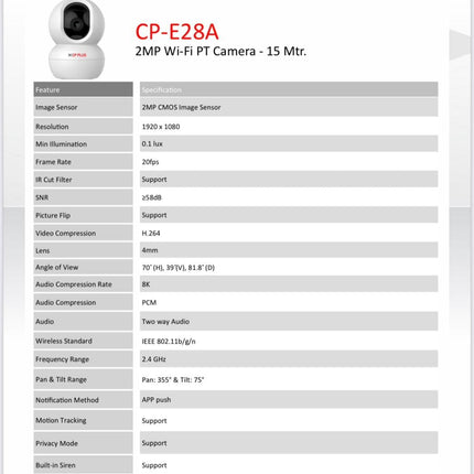 CP Plus 2MP Full HD Wi-fi CCTV Camera | 360°View PT Camera | Motion Tracking | Cloud Monitoring | 2-Way Talk, Night Vision| Support SD Card (Up to 256 GB) | Privacy Mode - CP-E28A