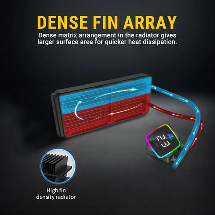 Ant Esports ICE Flow 240 ARGB 240mm ARGB Liquid Cooler/AIO with Display - Black | Support Intel & AMD CPU Socket AM5, AM4, AM3, LGA1700, 1200, 2066, 1151 | Evaporation-Proof Tubing | Dual-Chamber Pump