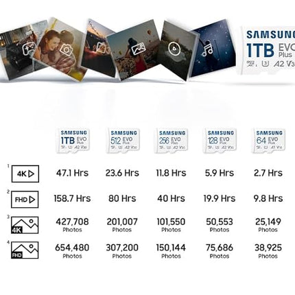 Samsung EVO Plus 64GB Micro SDXC w/SD Adaptor, Up-to 160MB/s, Expanded Storage for Gaming Devices, Android Tablets and Smart Phones, Memory Card, MB-MC64SA/IN