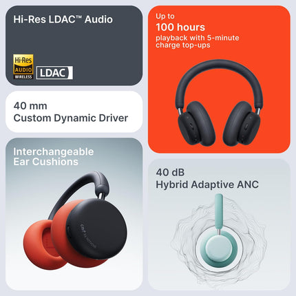 CMF BY Nothing Over Ear Headphone Pro, Hi-Res+LDAC|100hrs Playback|40dB ANC|5min=8hrs Charge|40mm Driver Bluetooth & Wired (Dark Grey, On The Ear) - Unboxify