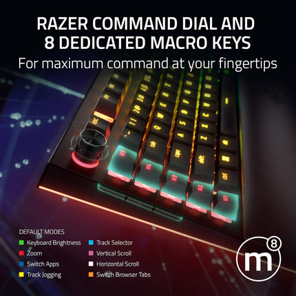 Razer BlackWidow V4 Pro Smartchoice Mechanical Gaming Keyboard, Green Switch Clicky Keys, RGB Chroma Backlit, Programmable Macro Dial, Magnetic Wrist Rest, USB Wired, Anti-Ghosting, US Layout