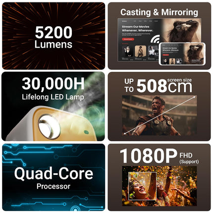 Zebronics Android Smart Projector, 1080p, 5200 Lumens, 200" Screen, 200° Tilt, Auto Focus, Auto Keystone, Auto Sensor Tech, BT, WiFi, App Support (Netflix, Prime, etc), Miracast (Pixaplay 34, Yellow)